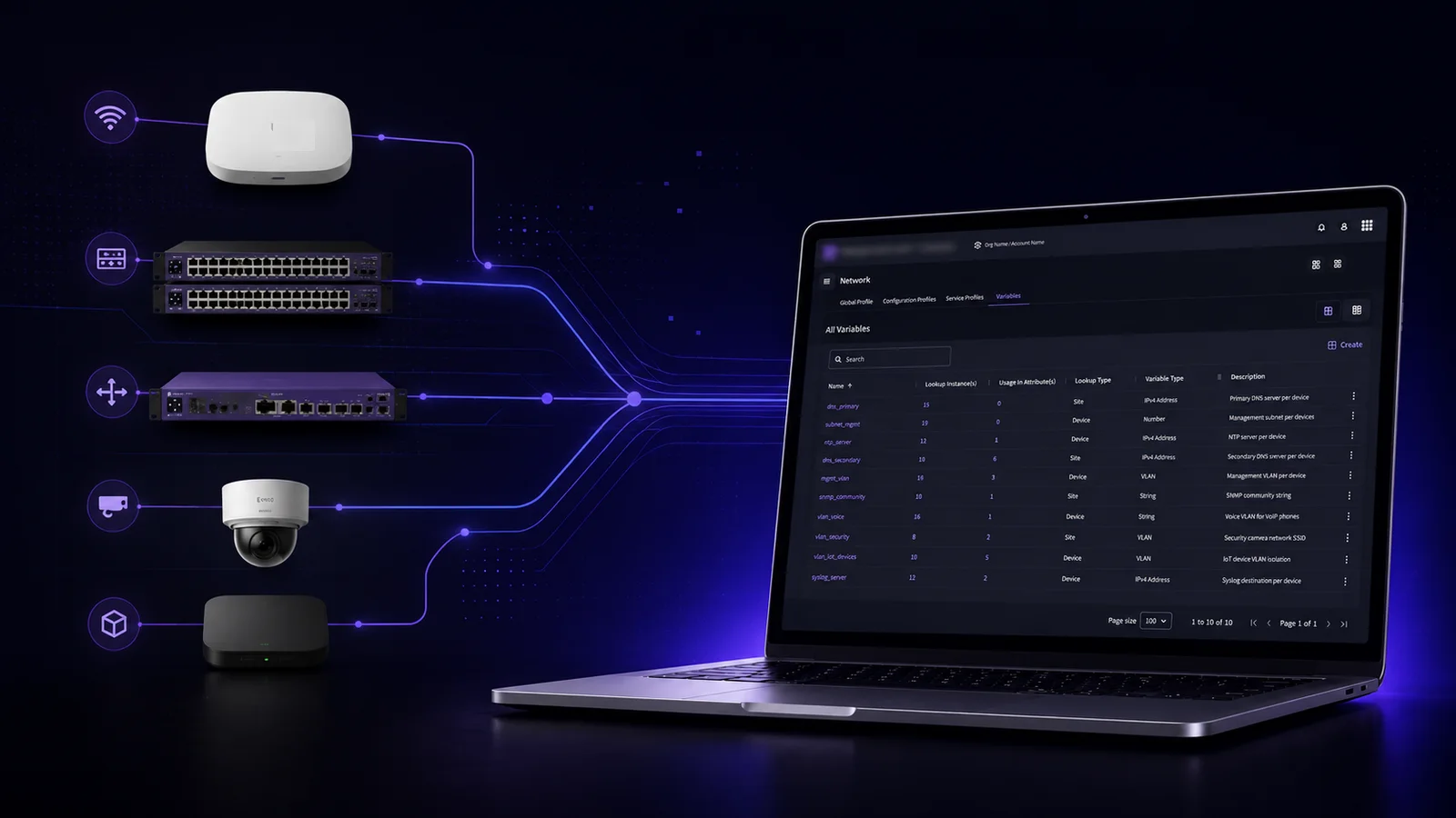 Next Gen Configuration — a pattern framework for configuring networks at scale
